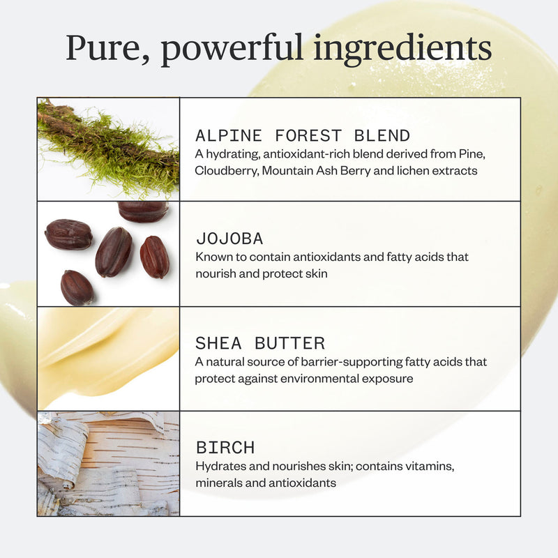 Ursa Major Botanic Buzz Hand Cream 2 fl oz.