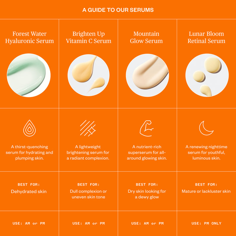 Ursa Major Brighten Up Vitamin C Serum 1 oz.