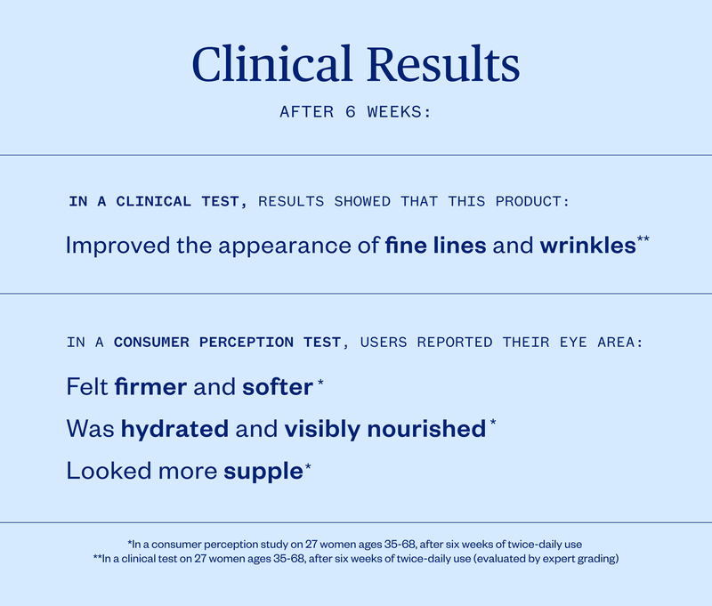 Ursa Major Forest Alchemy Eye Cream