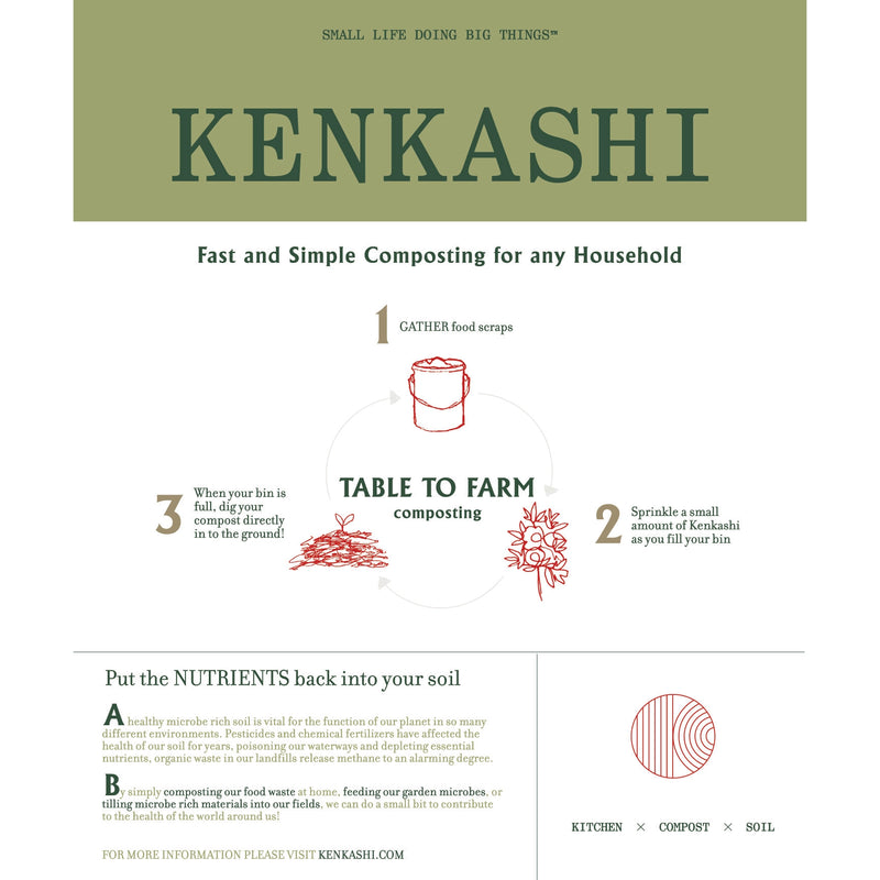 Kenkashi/ Easy Compost Starter