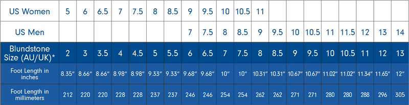 Blundstone size 4 sales